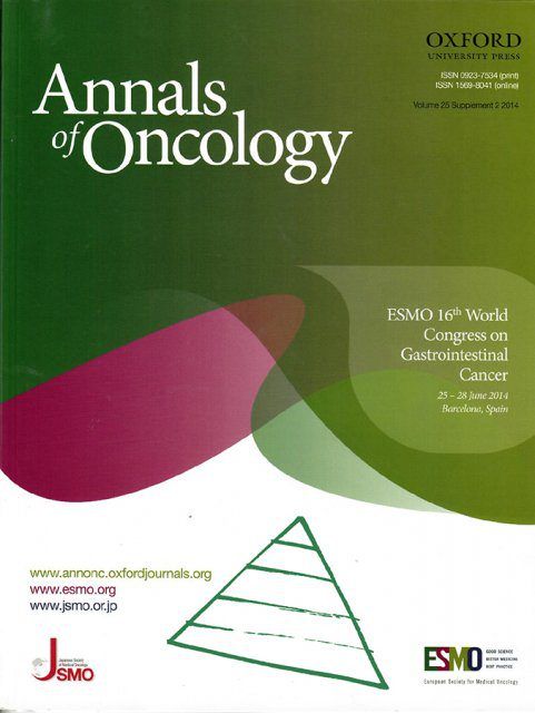 Annals of Oncology 2015